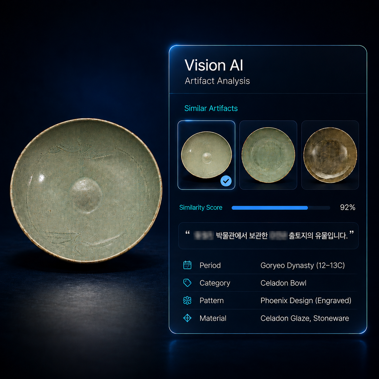 Vision AI 기술 이미지