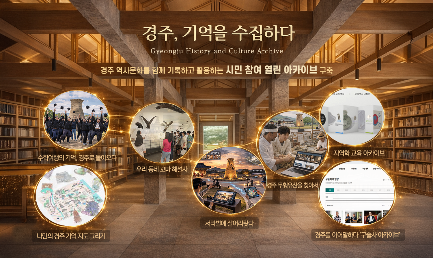 경주 역사문화 아카이브 기본계획 수립