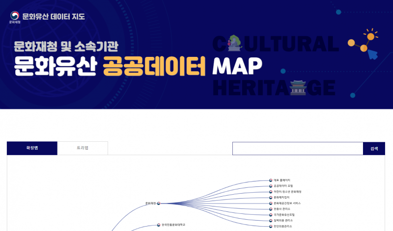문화유산 공공데이터 구축